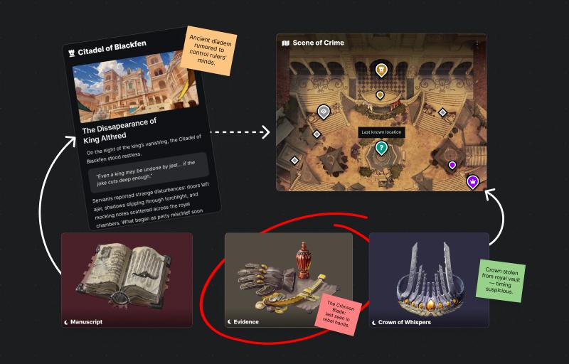 Collaborative whiteboards in LegendKeeper