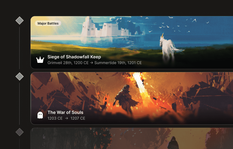Interactive timeline view in LegendKeeper
