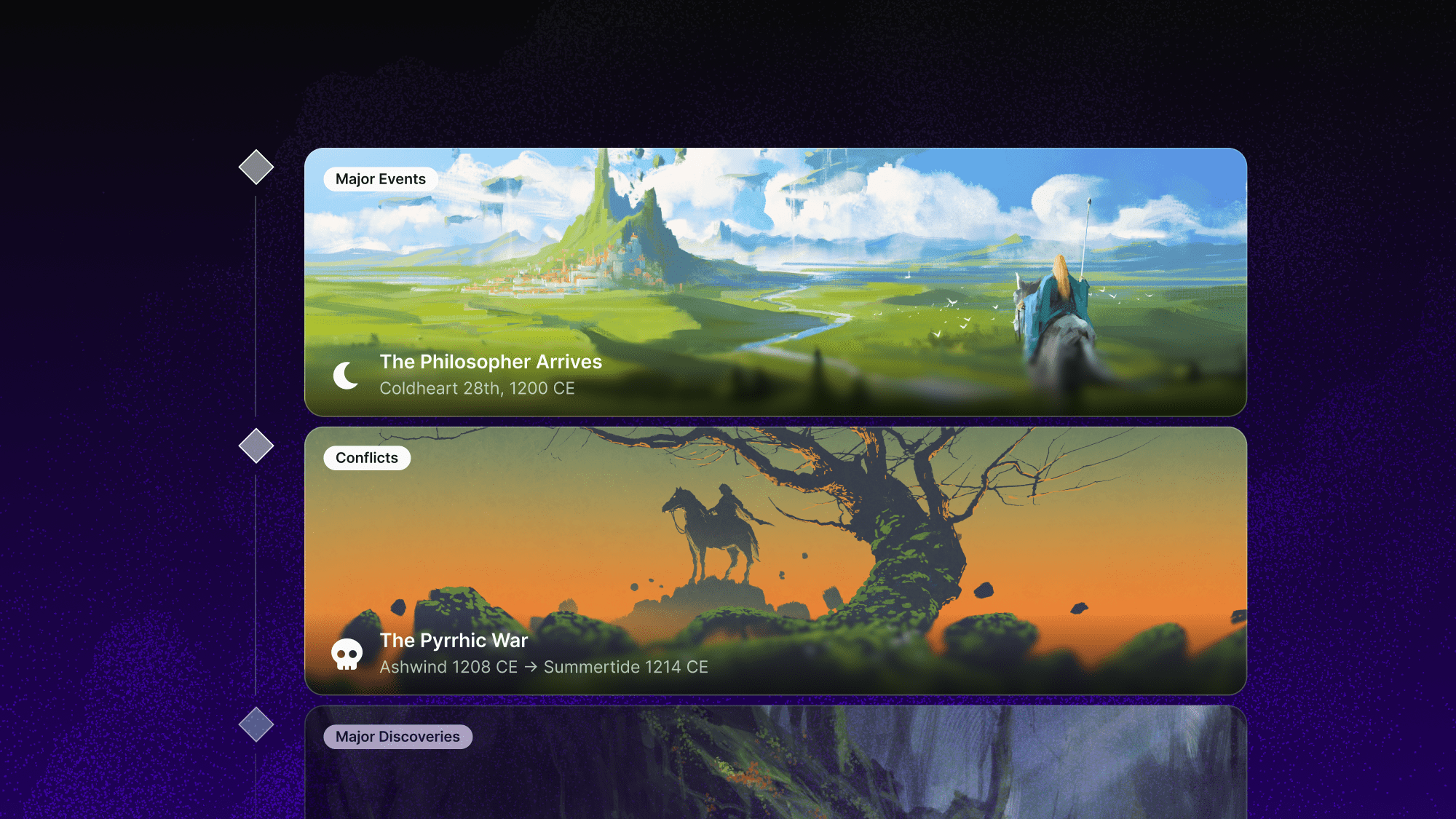 Feature image for Why you should try LegendKeeper's free Timelines tool